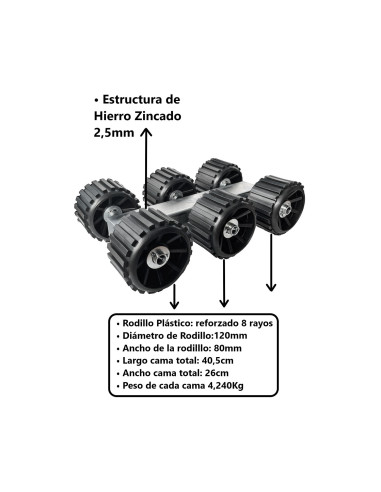 Cama con rodillo x6 acanalado negro
