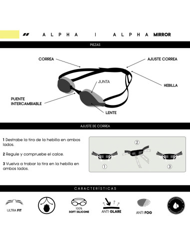 Antiparra Aquon Alpha