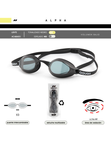 Antiparra Aquon Alpha