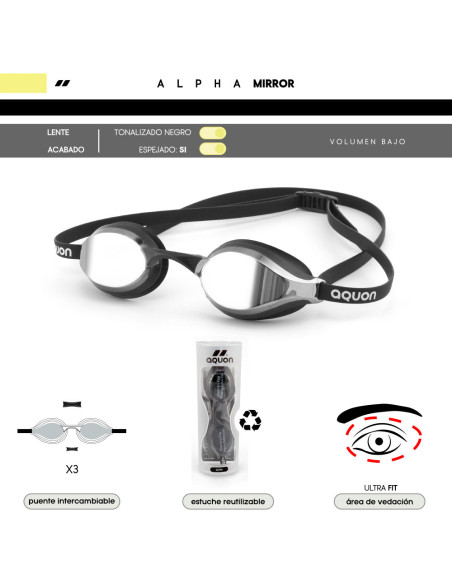 Antiparra Aquon Alpha Mirror (Espejada)