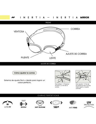 Antiparra Aquon Inertia