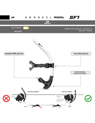 Snorkel frontal de natación Aquon SF1