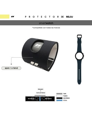 Protector de reloj Aquon One More Life
