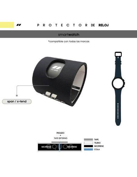 Protector de reloj Aquon One More Life