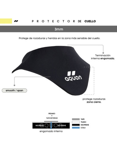 Protector de cuello Aquon
