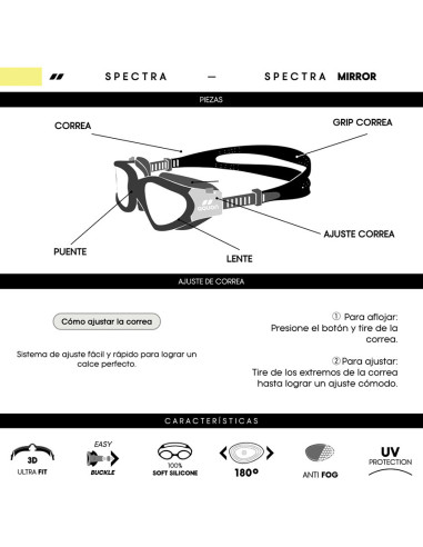 Antiparra Aquon Spectra