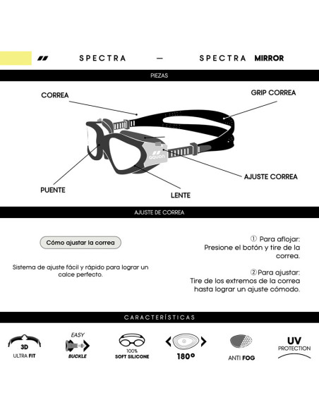 Antiparra Aquon Spectra