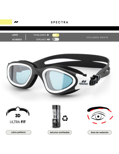 Antiparra Aquon Spectra