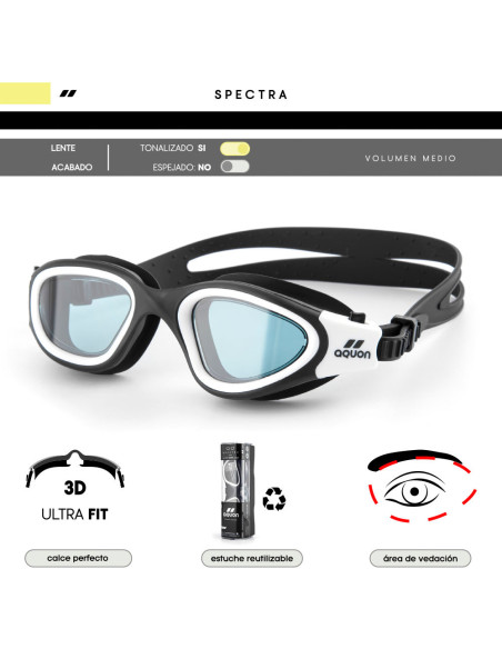 Antiparra Aquon Spectra