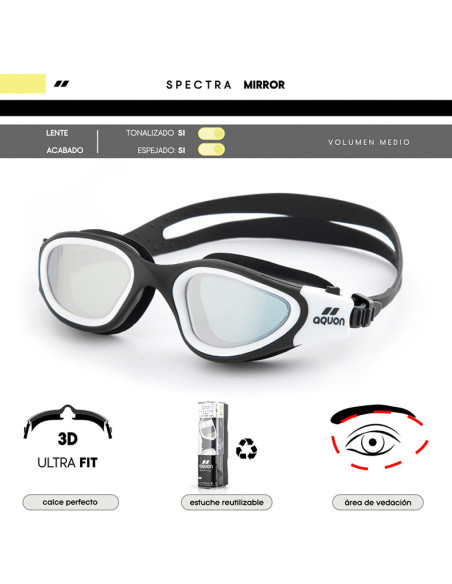 Antiparra Aquon Spectra Mirror (Espejada)