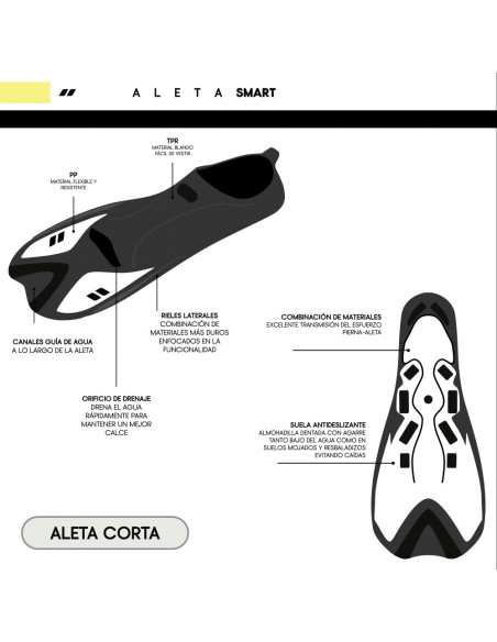 Aletas de natación Aquon Smart Fin