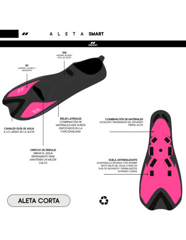 Aletas de natación Aquon Smart Fin
